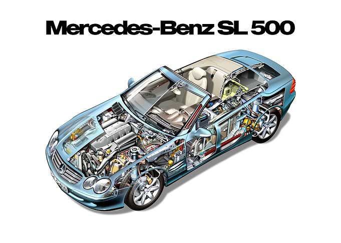 Mercedes-Benz SL 500 Cutaway
