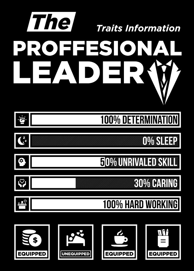 The Professional Leader Traits