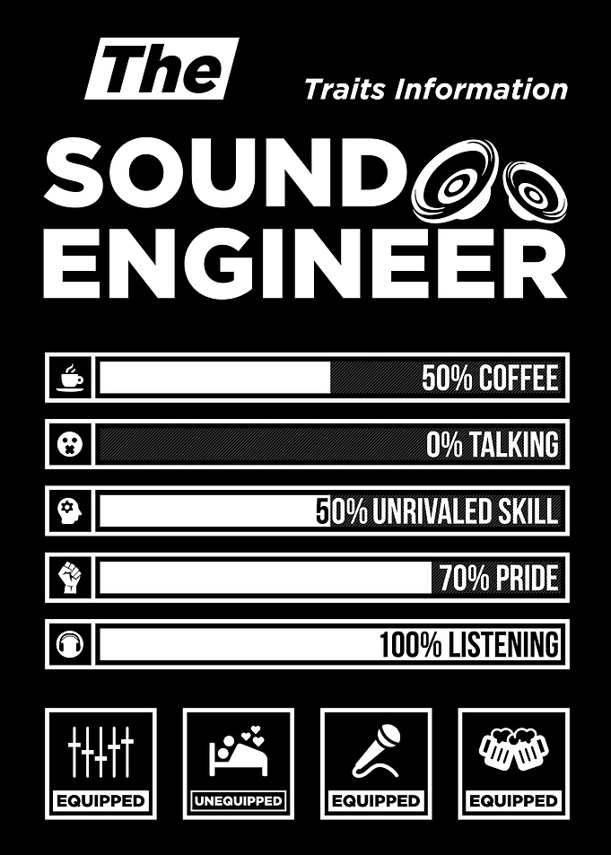 Sound Engineer Traits