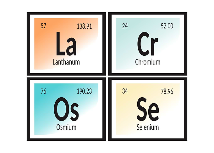 Lacrosse of Elements
