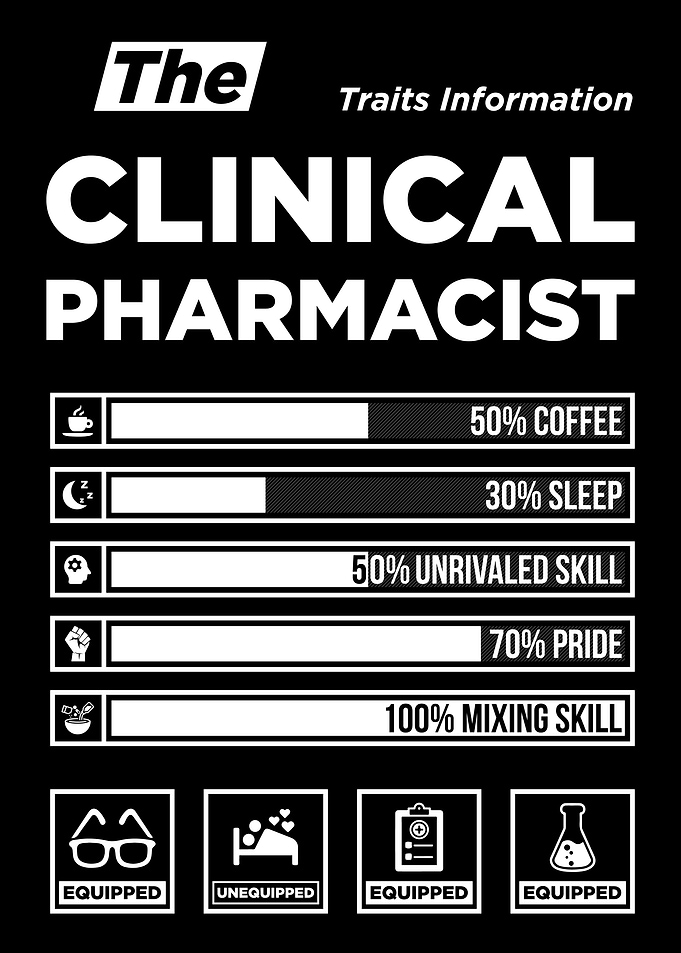 Clinical Pharmacist Traits