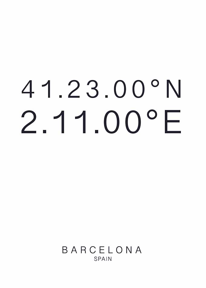 Barcelona Coordinates