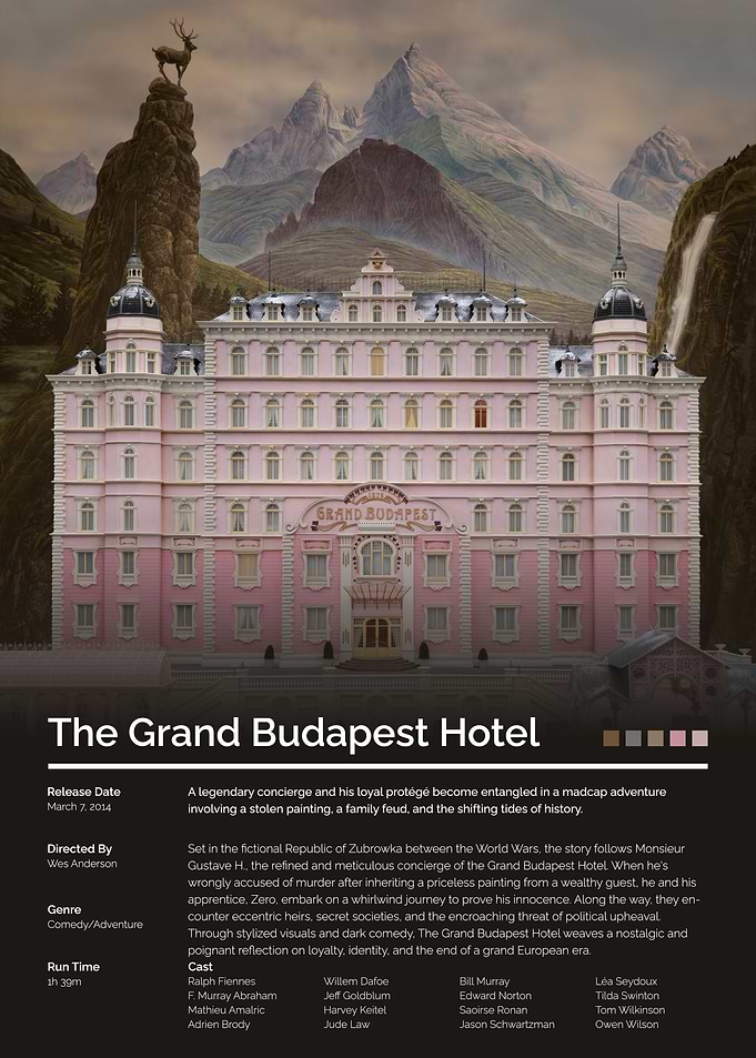 The Grand Budapest Hotel Movie Poster
