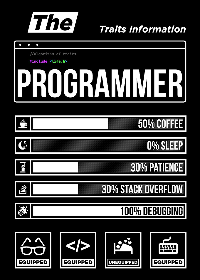 Programmer Traits Infographic