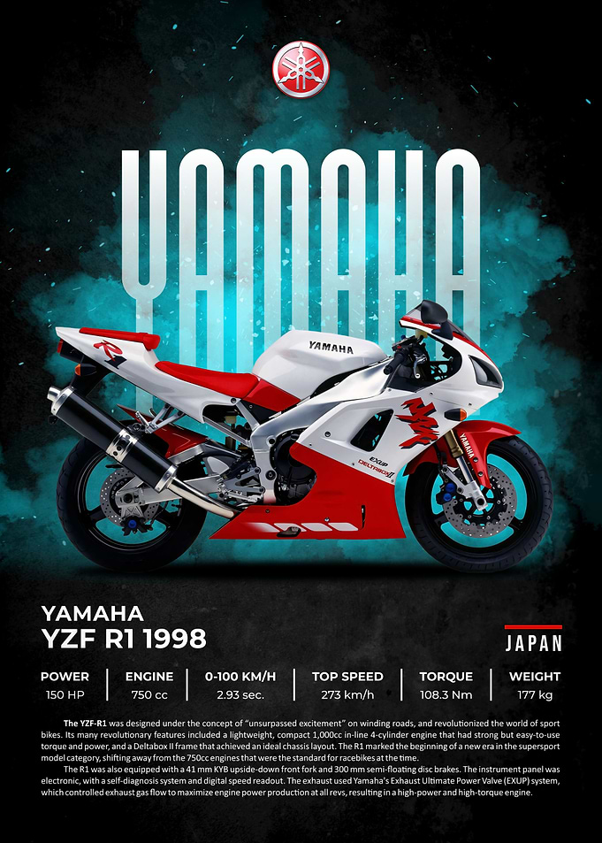 Yamaha YZF R1 1998 Motorcycle