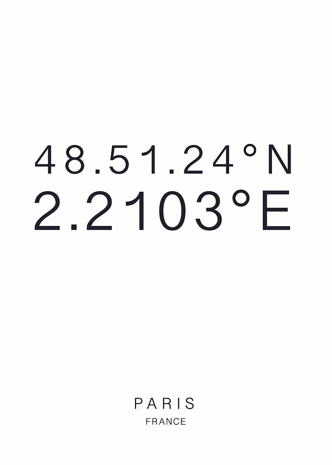 Paris Coordinates