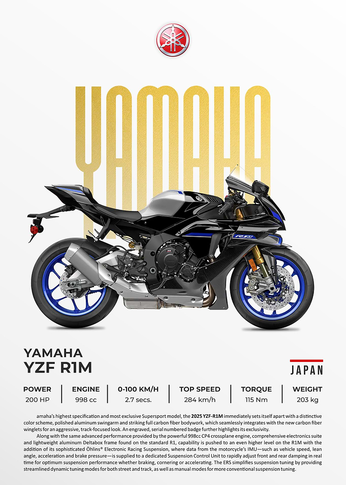 Yamaha YZF-R1M light background