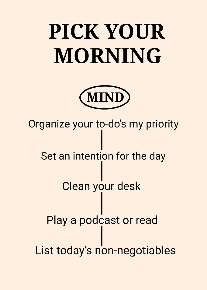 Morning Routine Checklist