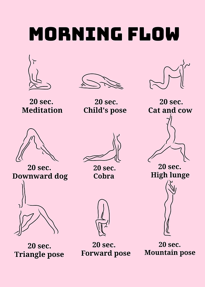 Morning Yoga Flow Chart