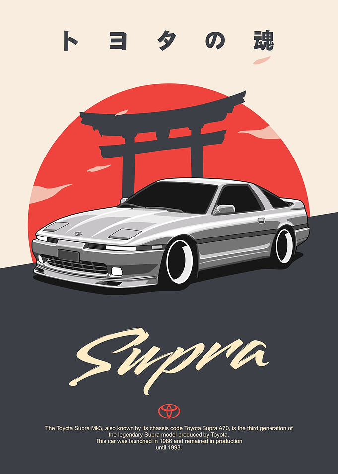 Toyota Supra MK3