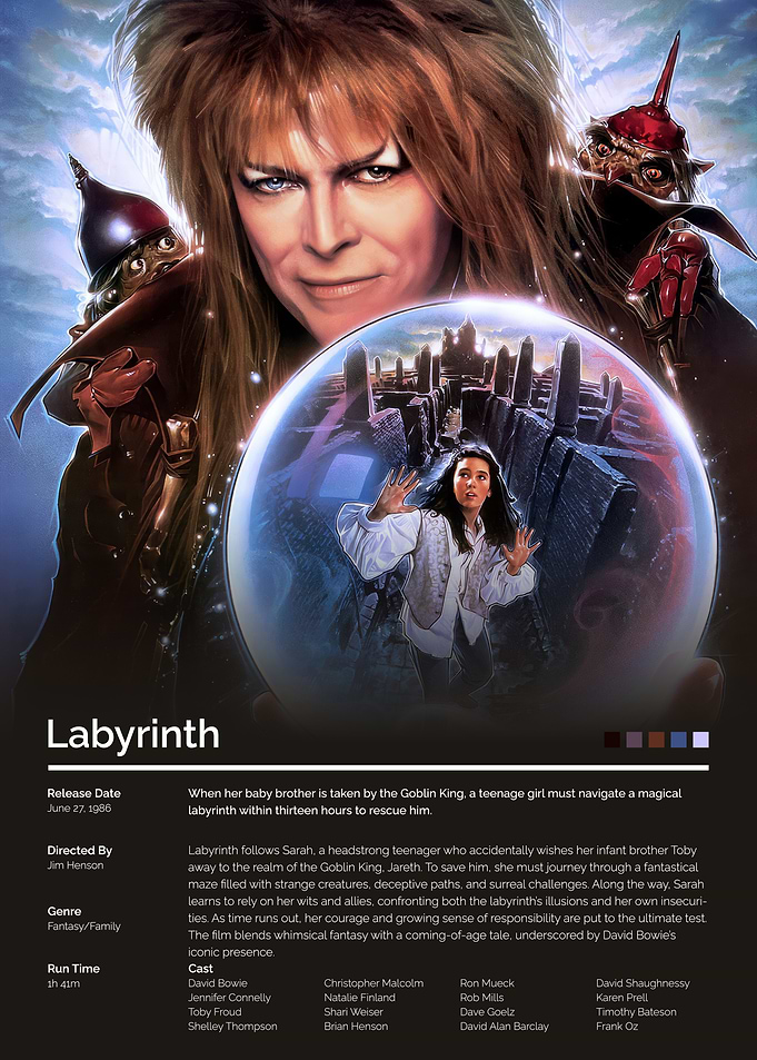 Labyrinth Movie Poster
