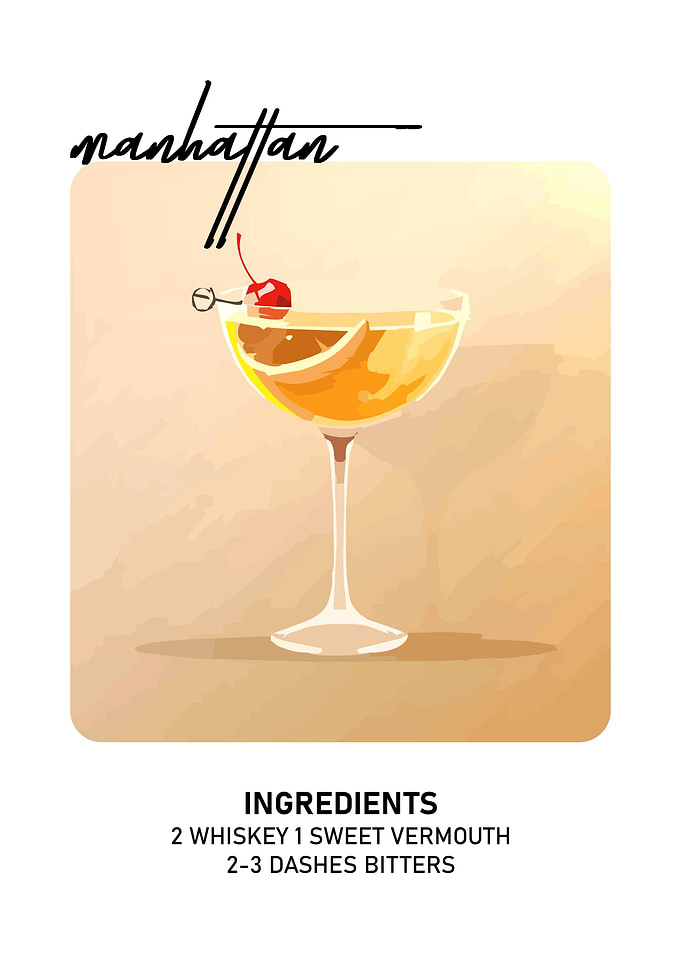 Manhattan Cocktail Recipe