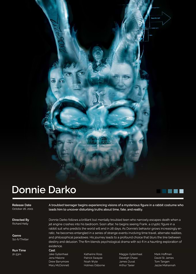 Donnie Darko Movie Poster