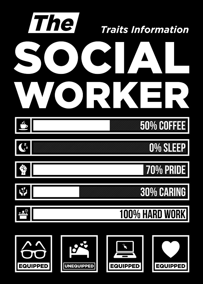 Social Worker Traits Information