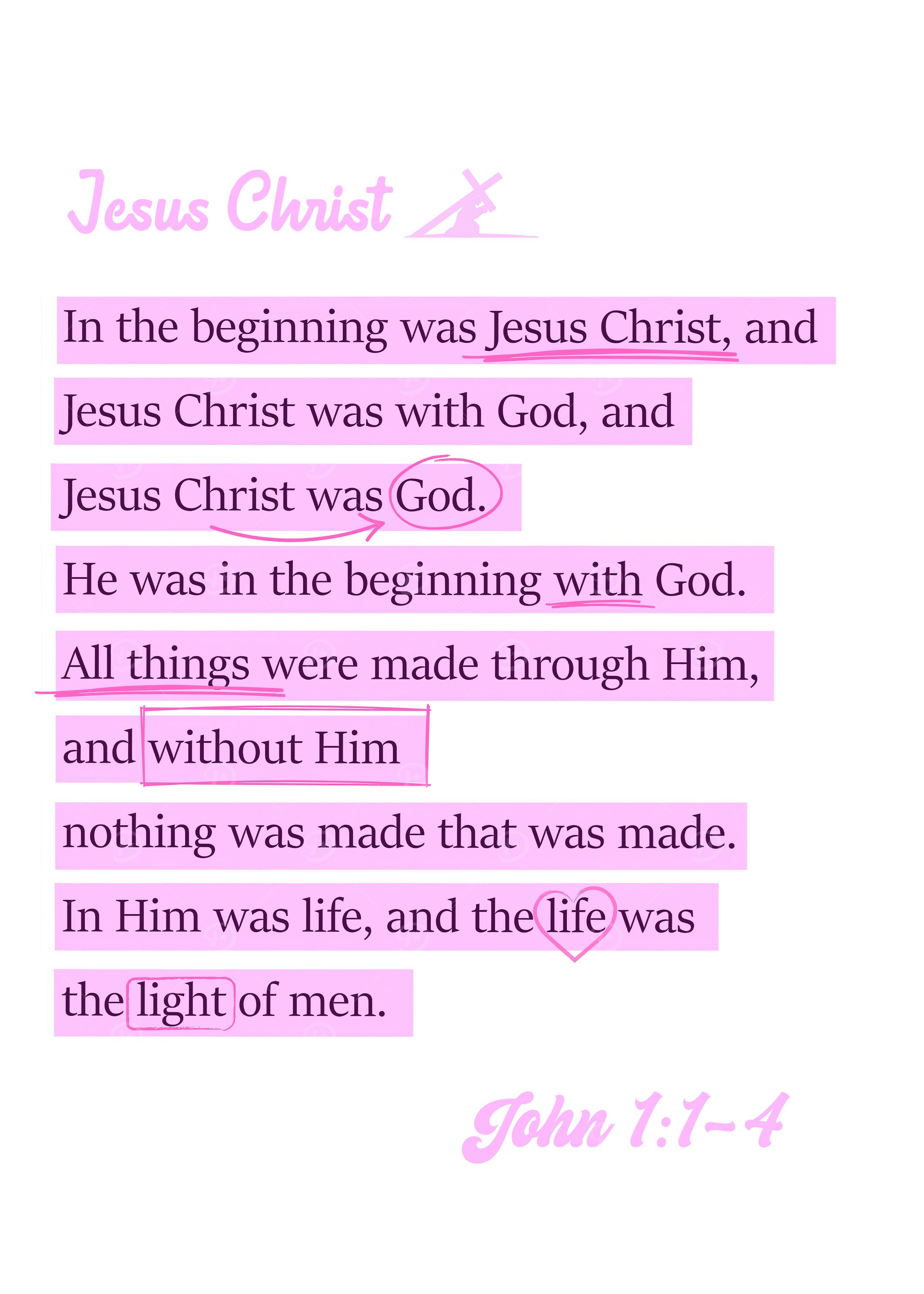 Jesus Christ Scripture Verse