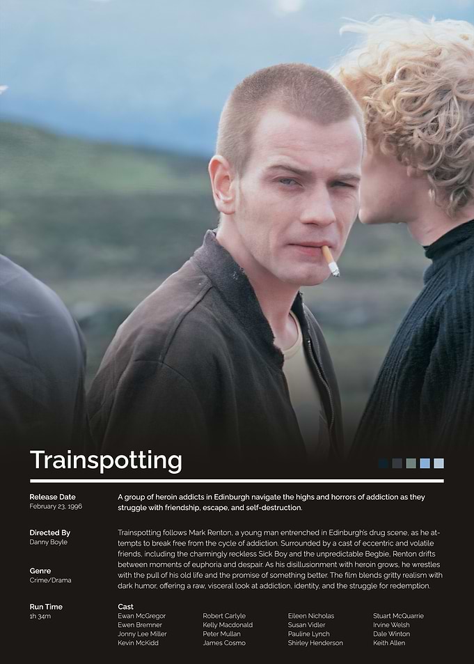 Trainspotting Movie Poster