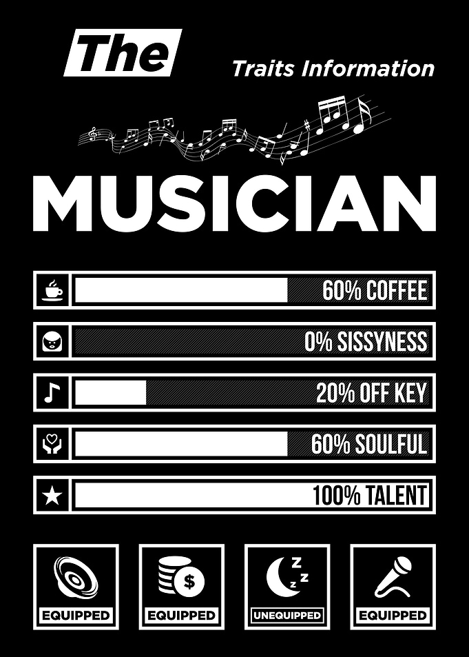 Musician Traits Information