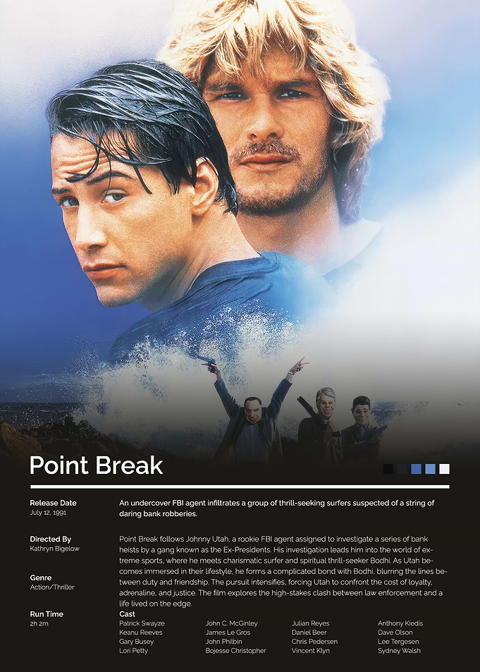 Point Break Movie Poster