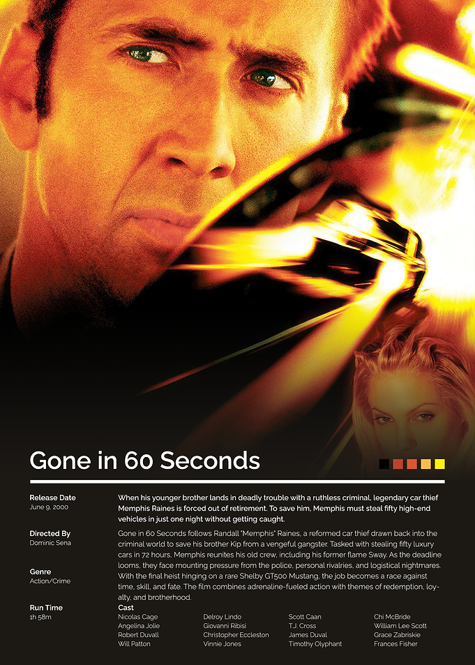 Gone in 60 Seconds Movie Poster