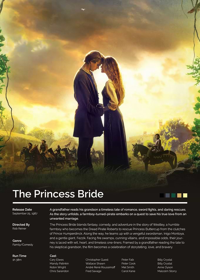 The Princess Bride Movie Poster