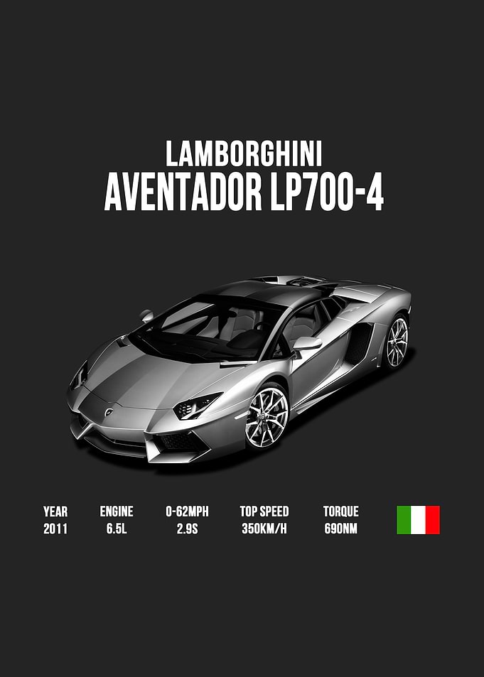 Lamborghini Aventador LP700-4 Poster