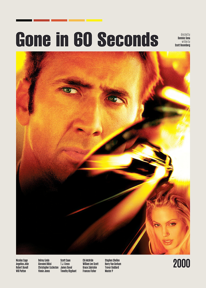 Gone in 60 Seconds Movie Poster