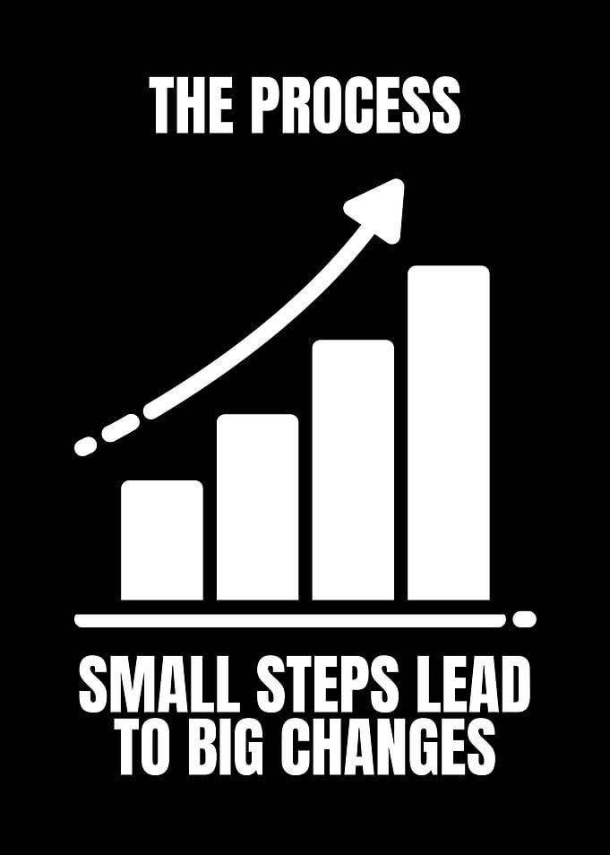The Process: Small Steps, Big Changes