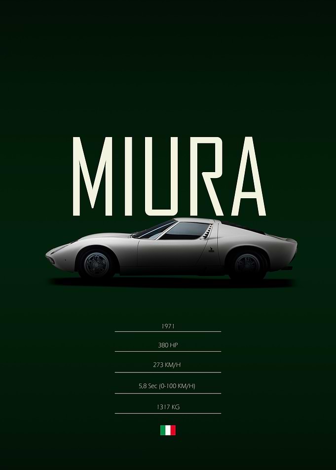 1971 Lamborghini Miura
