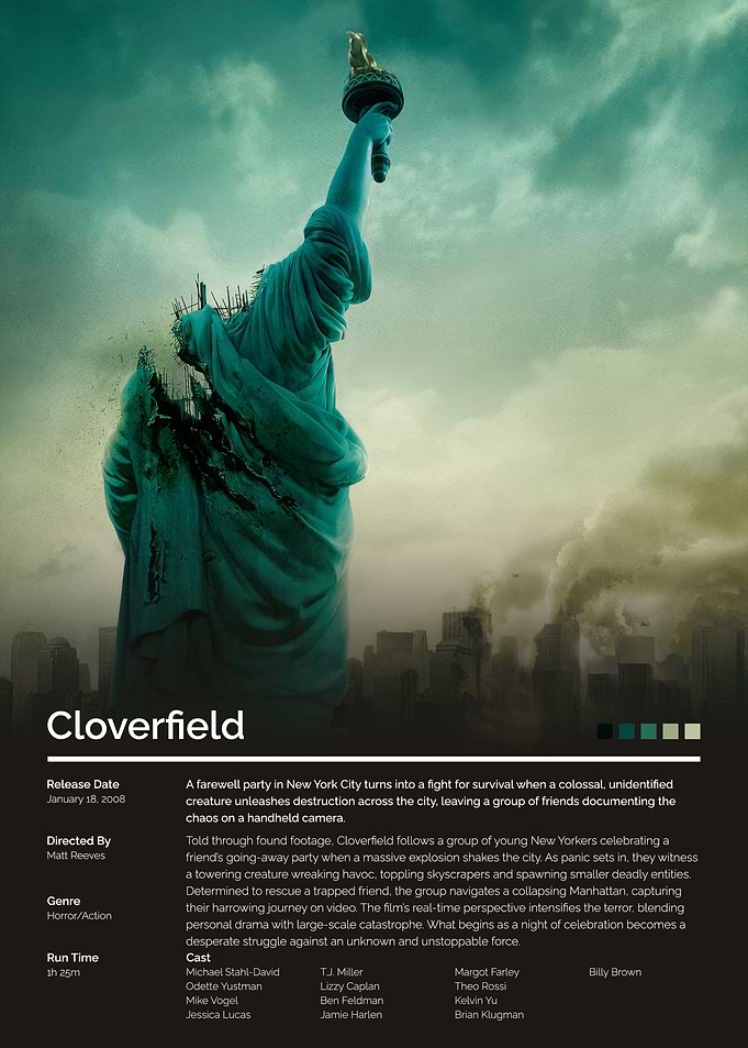 Cloverfield Movie Poster