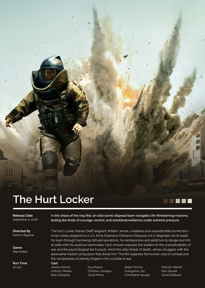 The Hurt Locker Movie Poster