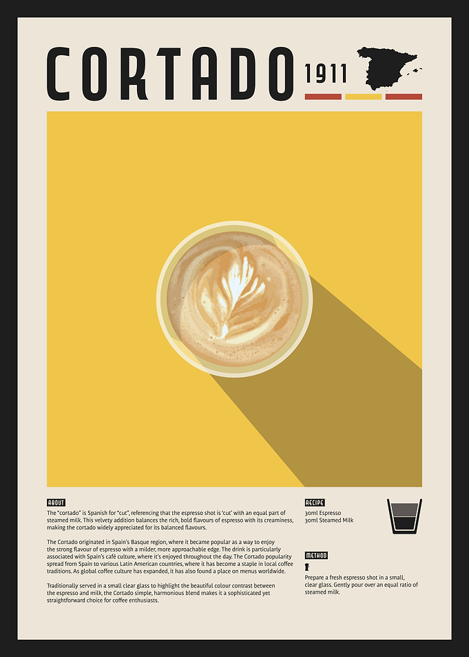 Cortado Coffee Poster