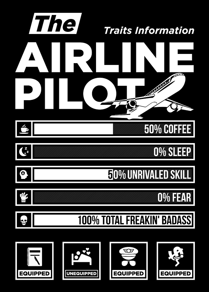 Airline Pilot Traits Information