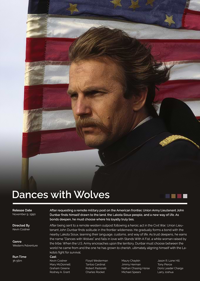 Dances with Wolves Movie Poster