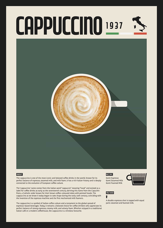 Cappuccino Coffee Poster