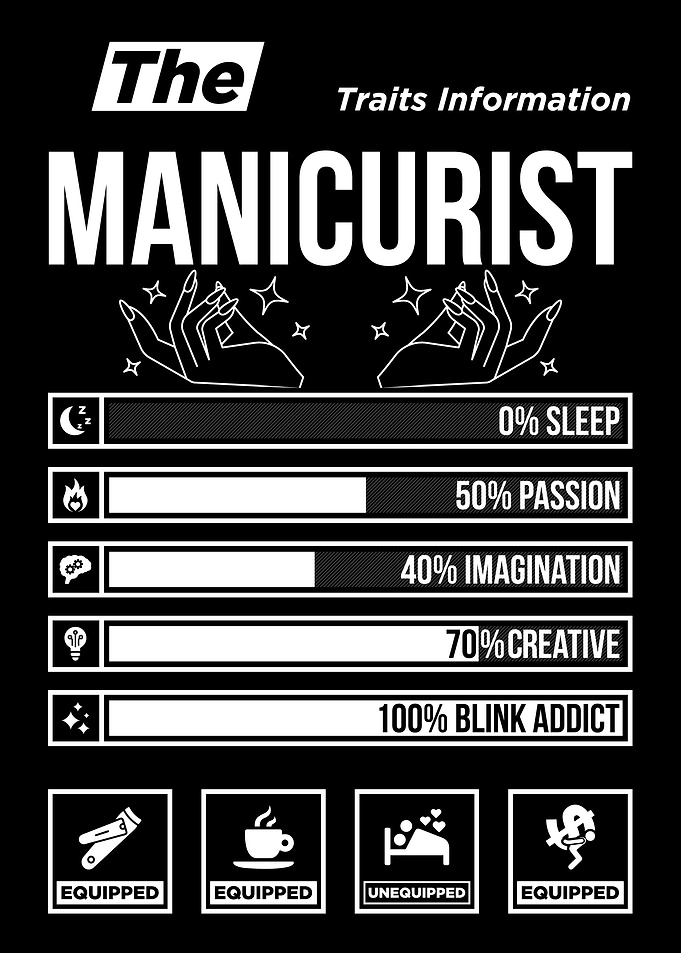 Manicurist Traits Information Graphic
