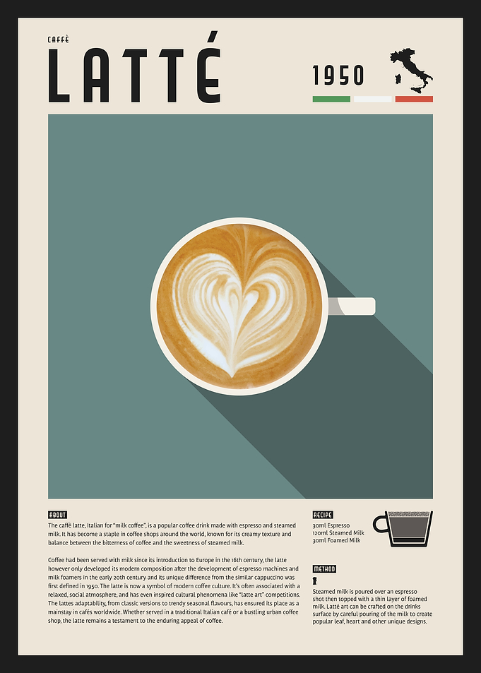 Latte Coffee Poster