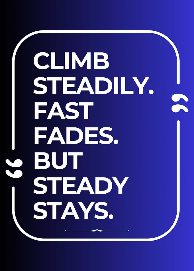 Climb Steadily Motivational Quote Poster