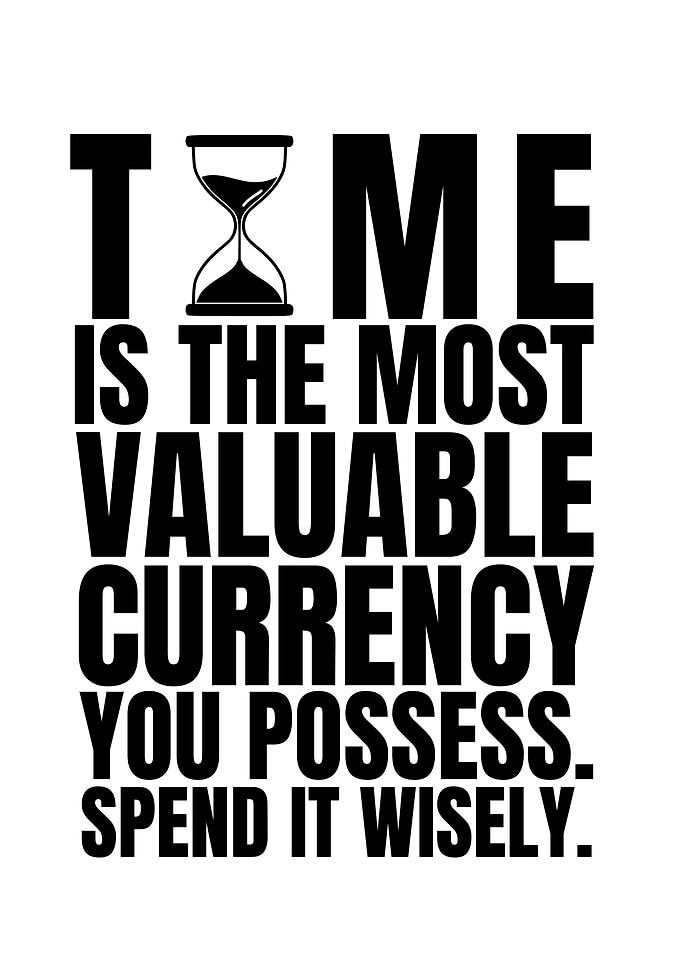 Time is Valuable Currency Poster