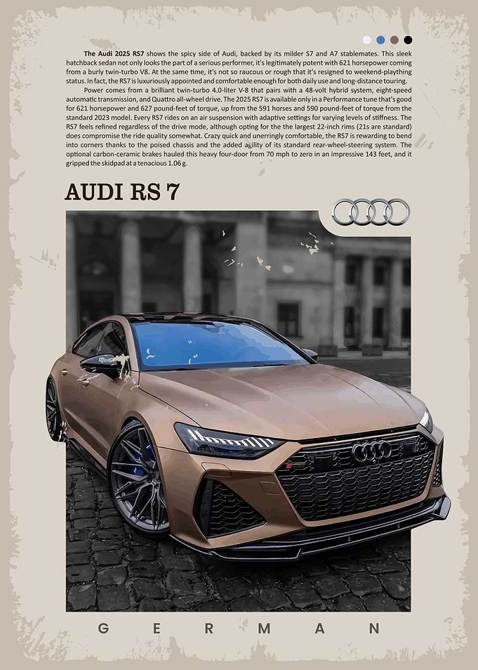 Audi RS 7 Car vintage Poster
