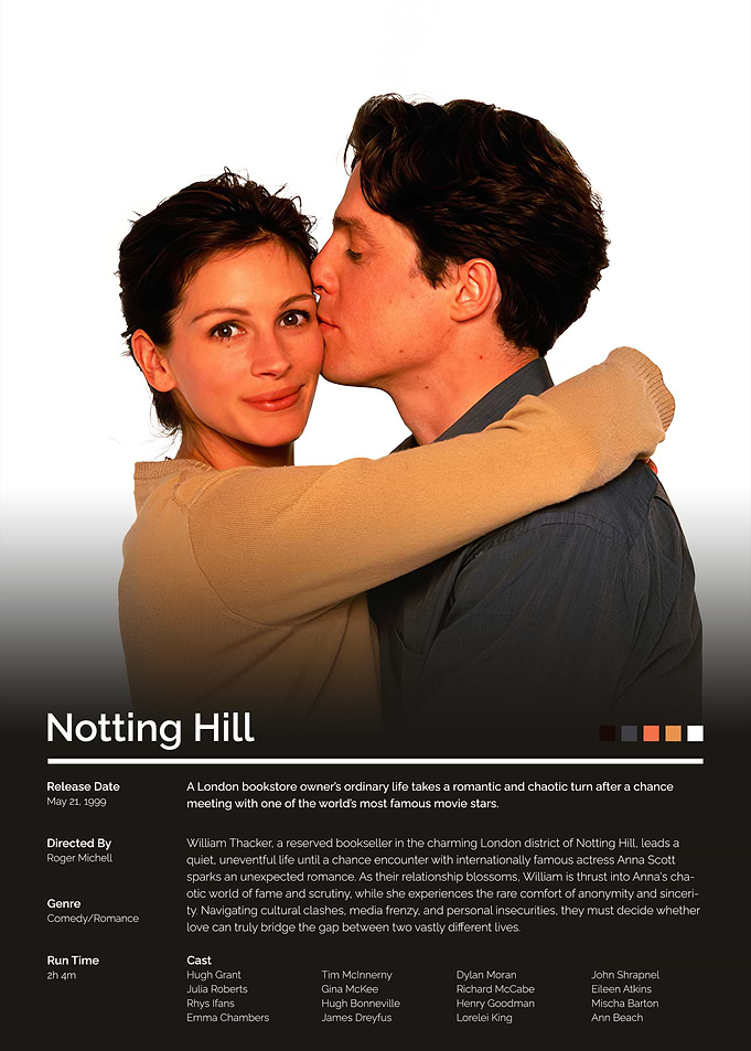Notting Hill Movie Poster