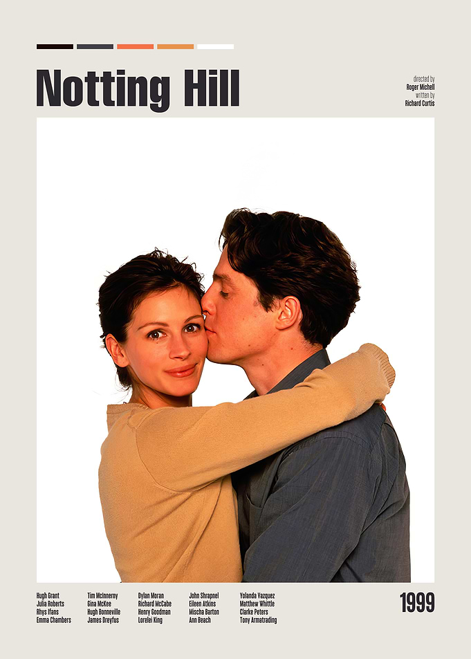 Notting Hill Movie Poster