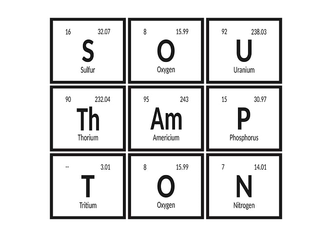 Periodic Table Elements: Southampton