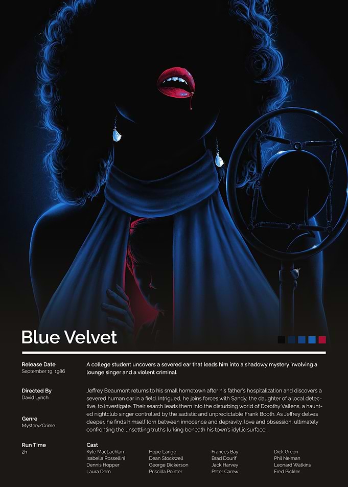 Blue Velvet Movie Poster