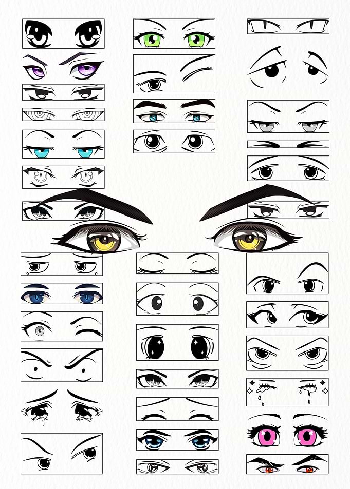 Anime Eyes Expression Chart