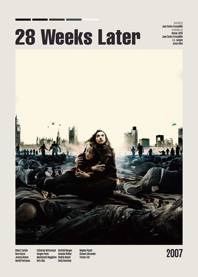 28 Weeks Later Movie Poster