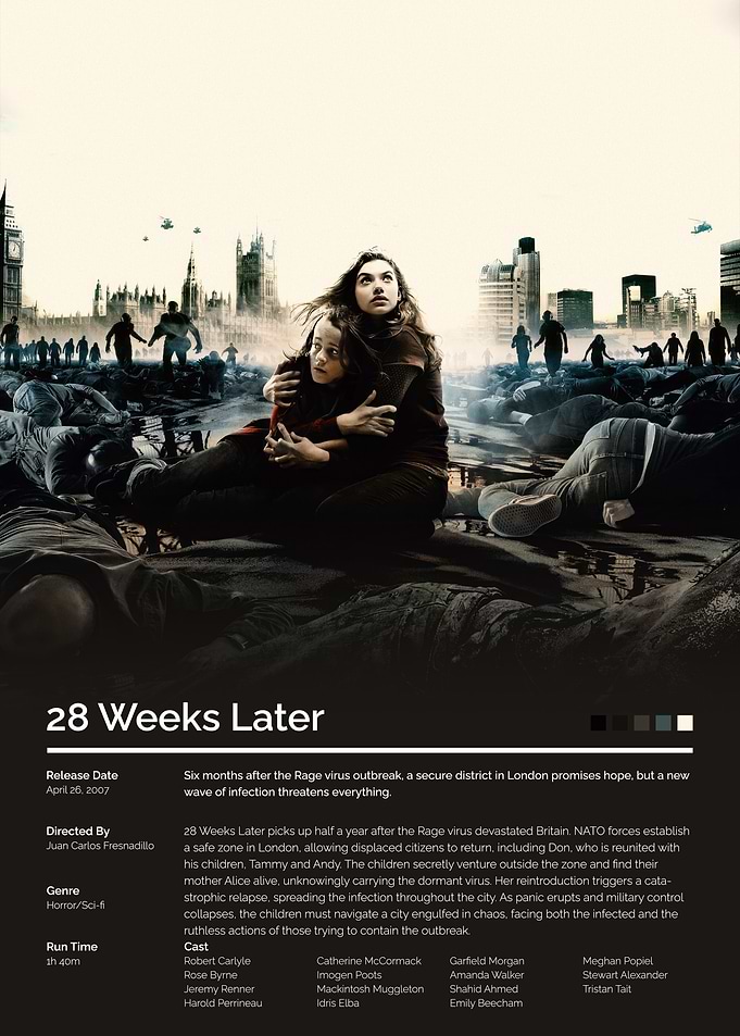 28 Weeks Later Movie Poster