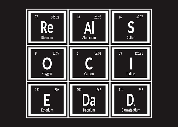 Periodic Table Elements - Real Sociedad