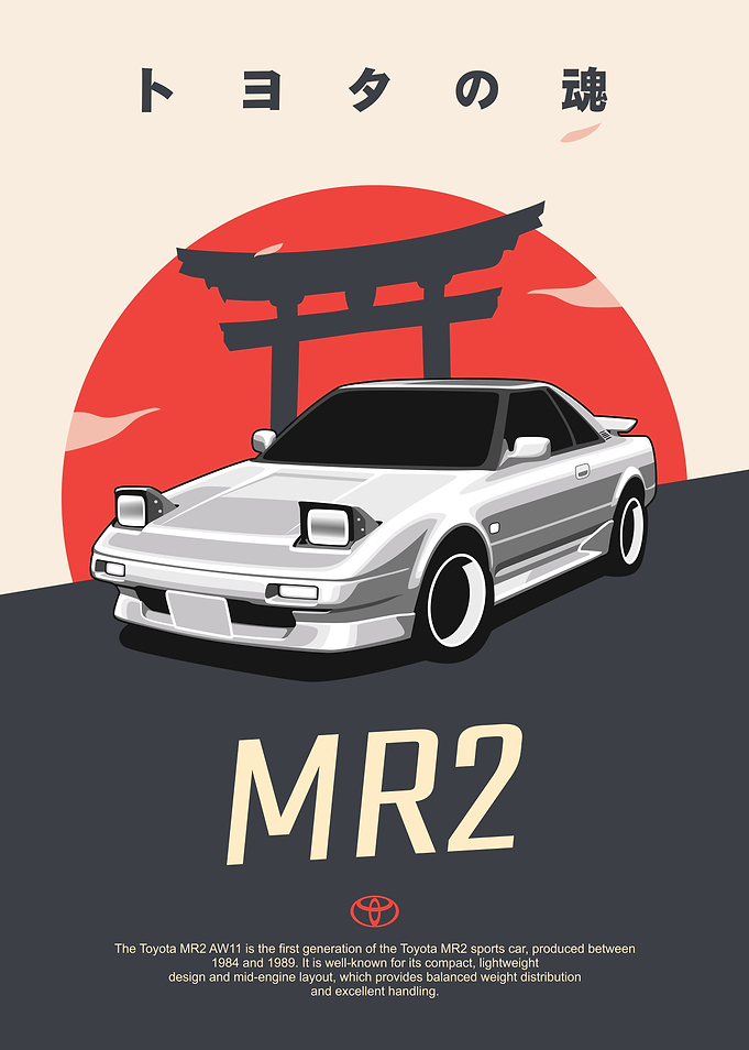 Toyota MR2 AW11