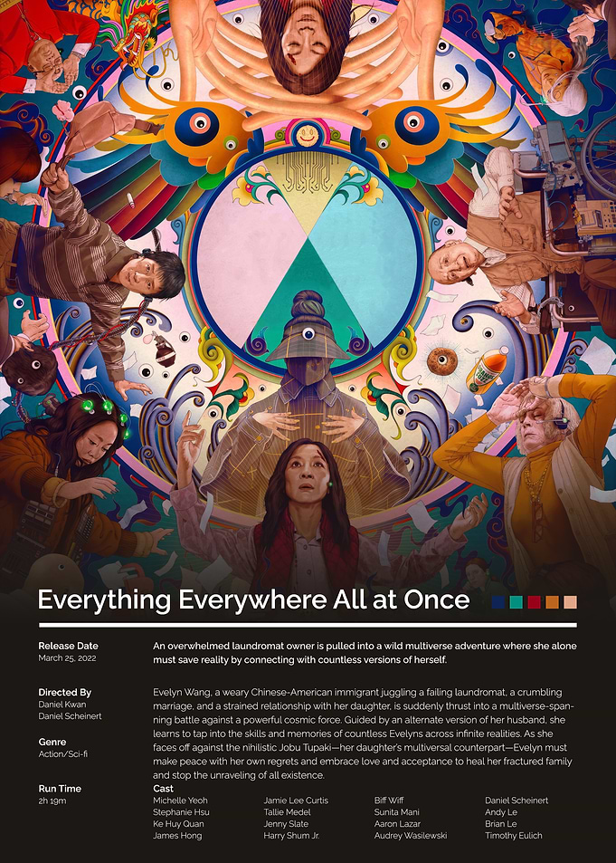 Everything Everywhere All at Once Movie Poster