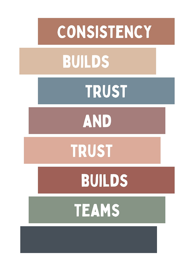 Consistency Builds Trust and Teams